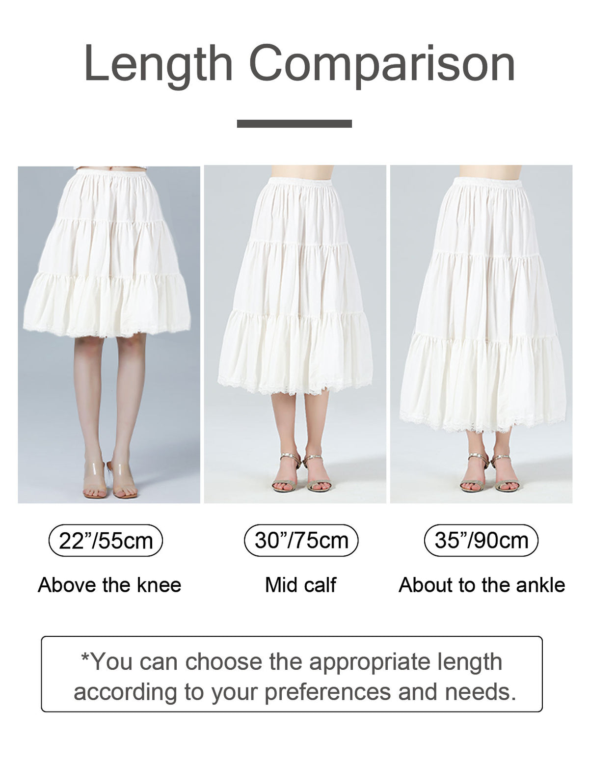 length comparison